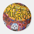 Search for calavera magnets Skeleton