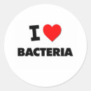 Search for bacteria stickers Germs