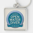Search for certification accessories Certified