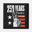 Search for emergency numbers magnets Contact