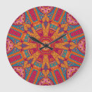 Search for mandala clocks Background