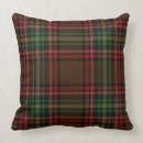 Search for tweed cushions Green
