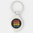 Search for geologists key rings Rocks