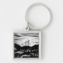 Search for resting key rings Inspirational