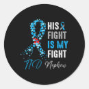 Search for fighting diabetes stickers Awareness