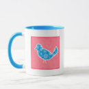 Search for background pattern mugs Bird