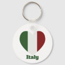 Search for italian flag key rings Italiano