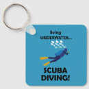 Search for diving square key rings Swimming