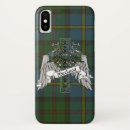 Search for macleod iphone cases Tartan
