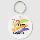 Search for determination key rings Inspiration