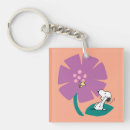 Search for peanut key rings Nature