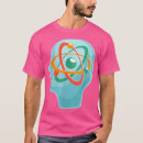 Search for geometry clothing Philosophy