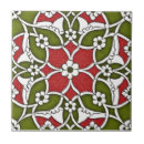 Search for turkish tiles Pattern