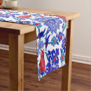 Search for arts and crafts table runners Blue