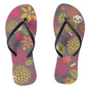 Search for clip shoes Abstract