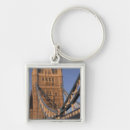 Search for tower bridge key rings England