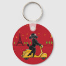 Search for poodle key rings Red