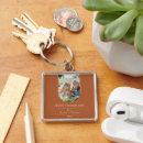 Search for framing key rings Minimalist