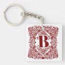 Search for b letter key rings Modern