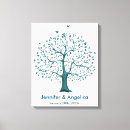 Search for fingerprint tree posters Book