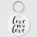 Search for heart humanism key rings Lesbian