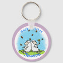 Search for cute lamb key rings Sheep