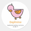 Search for cute duckling stickers Children