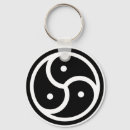 Search for symbolism key rings Yang