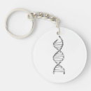 Search for mountain bike key rings Sports