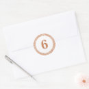 Search for bough stickers Modern