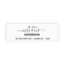 Search for diy invitations labels Create your own