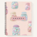 Search for pattern candy jar Pastel