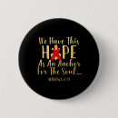 Search for kidney disease support badges Kidney cancer survivor