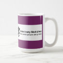 Search for veterinary medicine mugs Animals