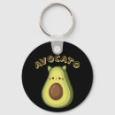 Search for funny avocado quotes Fruit