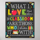 Search for decoration classroom posters Modern