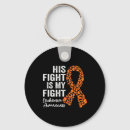Search for leukaemia support key rings Cancer