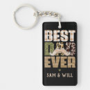 Search for kids pattern key rings Colorful
