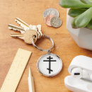 Search for orthodox key rings Religion