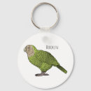 Search for cartoon key rings Bird