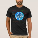 Search for starvation tshirts Poverty