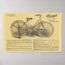 Search for juniors posters Vintage
