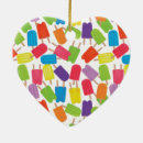 Search for ice cream christmas tree decorations Cold