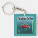 Search for tsunami key rings Earthquake