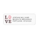 Search for cosmetology return address labels Lipstick