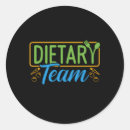 Search for dietary stickers Meal planning