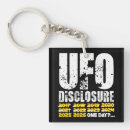 Search for abduction key rings Area 51