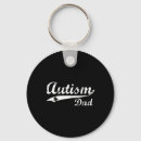 Search for aba therapy key rings Tbh creature