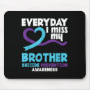 Search for interventional mousepads Recovery process