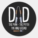 Search for man funny stickers Meme